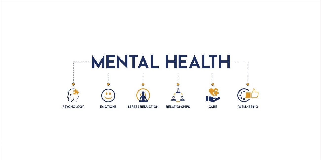 Relooking at mental health campaigns from around the globe